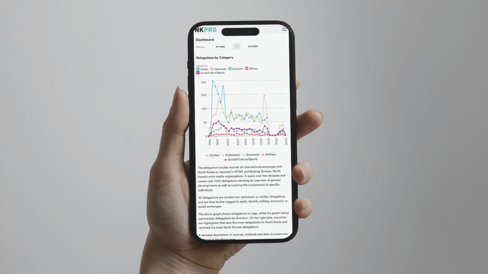 NK PRO mobile app thumbnail view 2