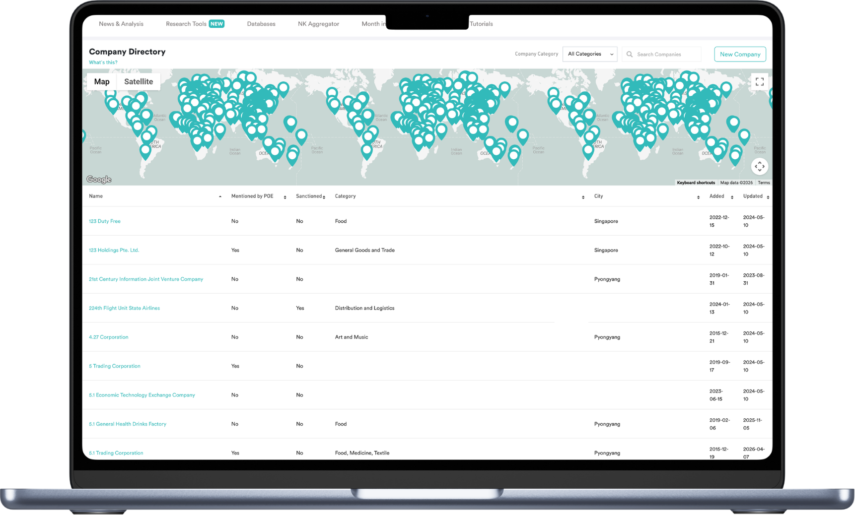NK PRO Company Directory dashboard