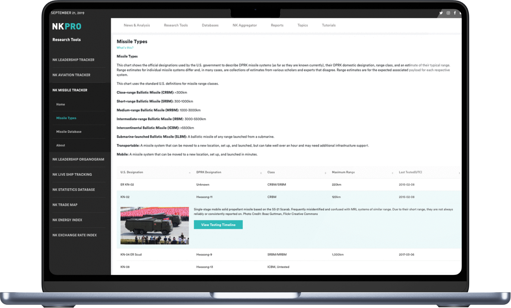 NK PRO Missile Tracker dashboard